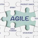 Agile Raci